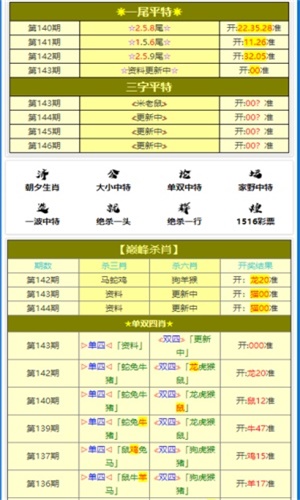 新闻 第601页