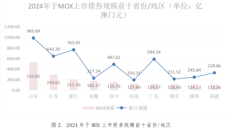 2025新澳门今晚开奖号码和香港,探索未来的幸运之门，澳门与香港彩票开奖的魅力